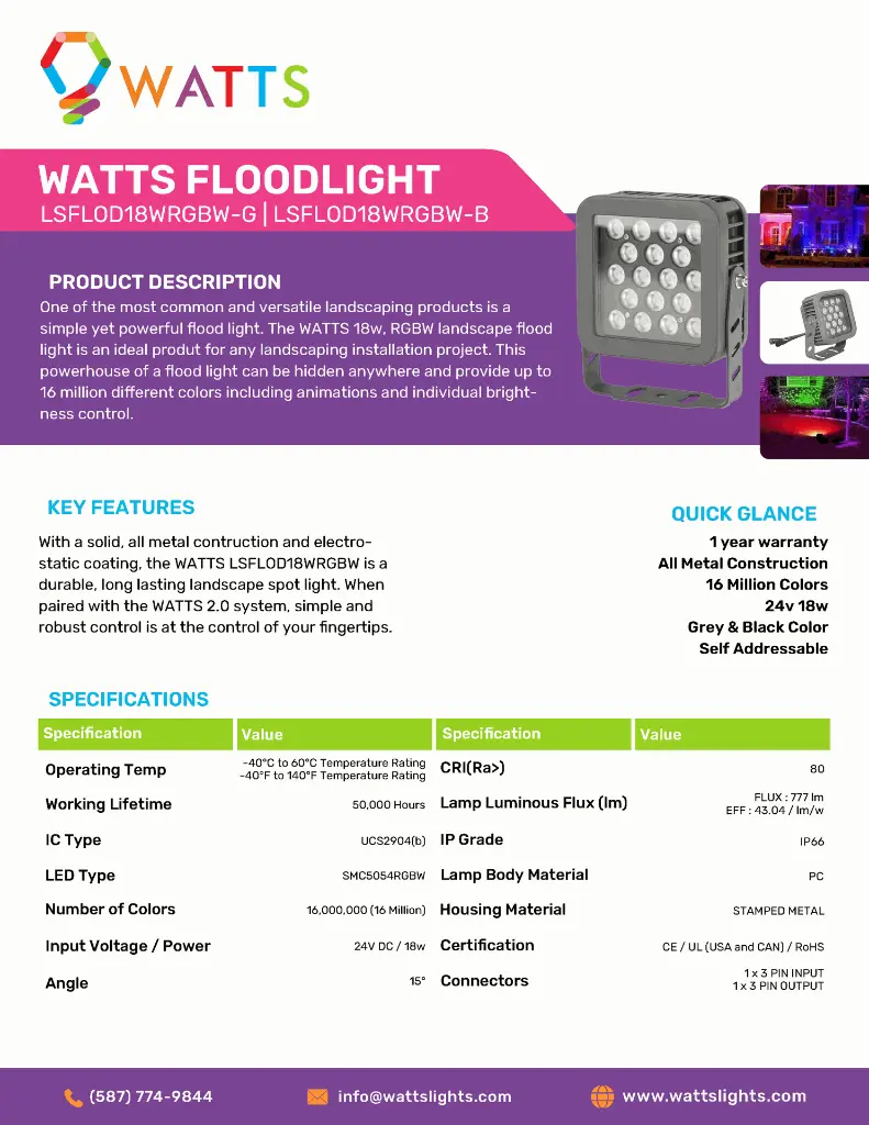 Watts Flood 18w (1).webp