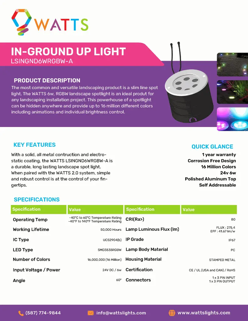 In-Ground 6w (1).webp