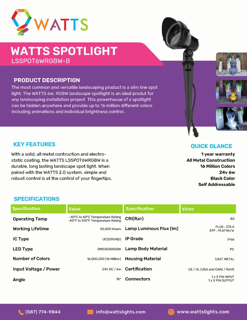 Watts Spot 6w (1).webp